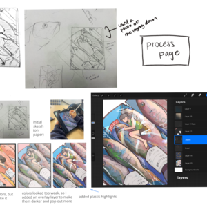 Process for A Fishy Situation